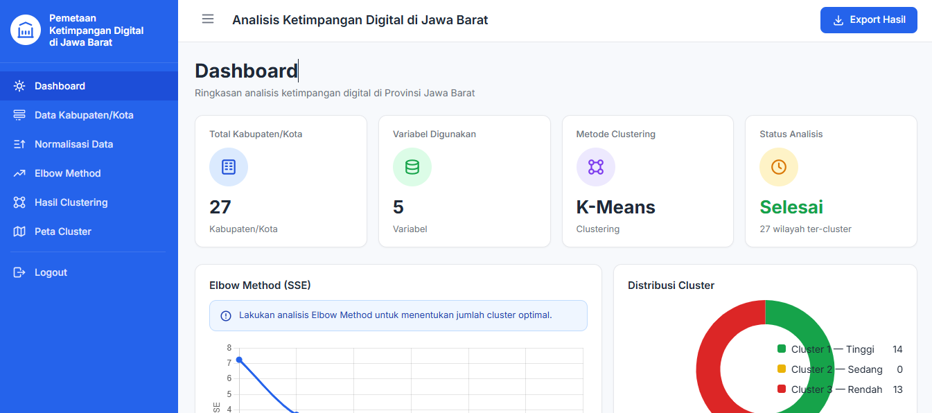 Clustering Web App documentation 1